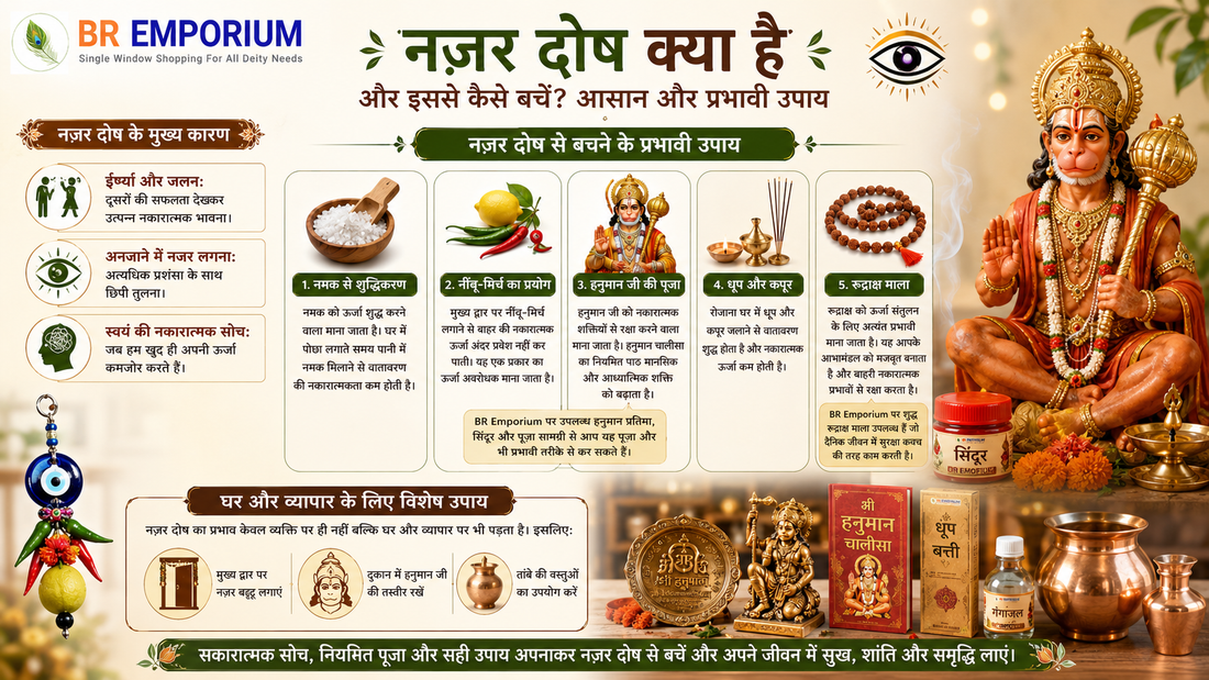 नज़र दोष क्या है और इससे कैसे बचें | BR Emporium