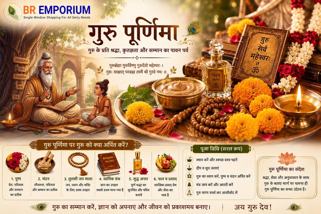 गुरु पूर्णिमा पर गुरु अपने शिष्य को आशीर्वाद देते हुए