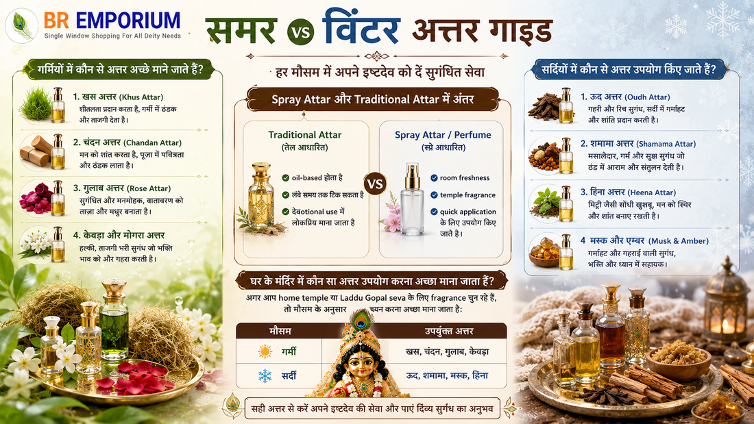 गर्मियों और सर्दियों में उपयोग होने वाले पारंपरिक अत्तर